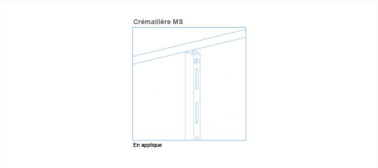 Slot channel for pharmacy, perfumery